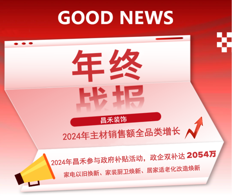 年終戰(zhàn)報(bào)！2024年昌禾裝飾主材銷售額實(shí)現(xiàn)全品類增長(zhǎng)，再創(chuàng)輝煌佳績(jī)！